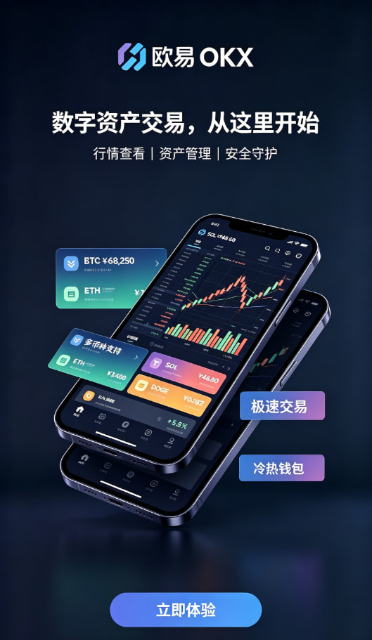 欧交易所app官网苹果充值与现货交易